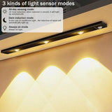 LED PIR Motion Sensor Cabinet With USB Rechargeble