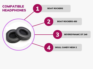 Ear Pad for Head Phones